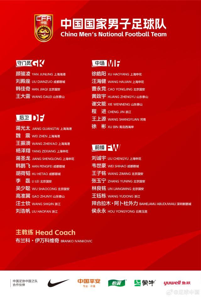 开云体育官网-国足最新一期名单：刘诚宇、王钰栋等多名小将入选